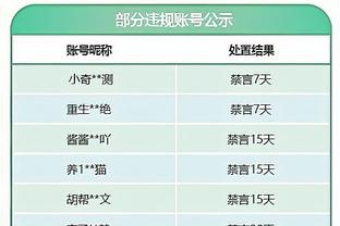 姆巴佩算帅哥吗？现在Ins有1.1亿粉丝，加盟皇马能涨粉多少